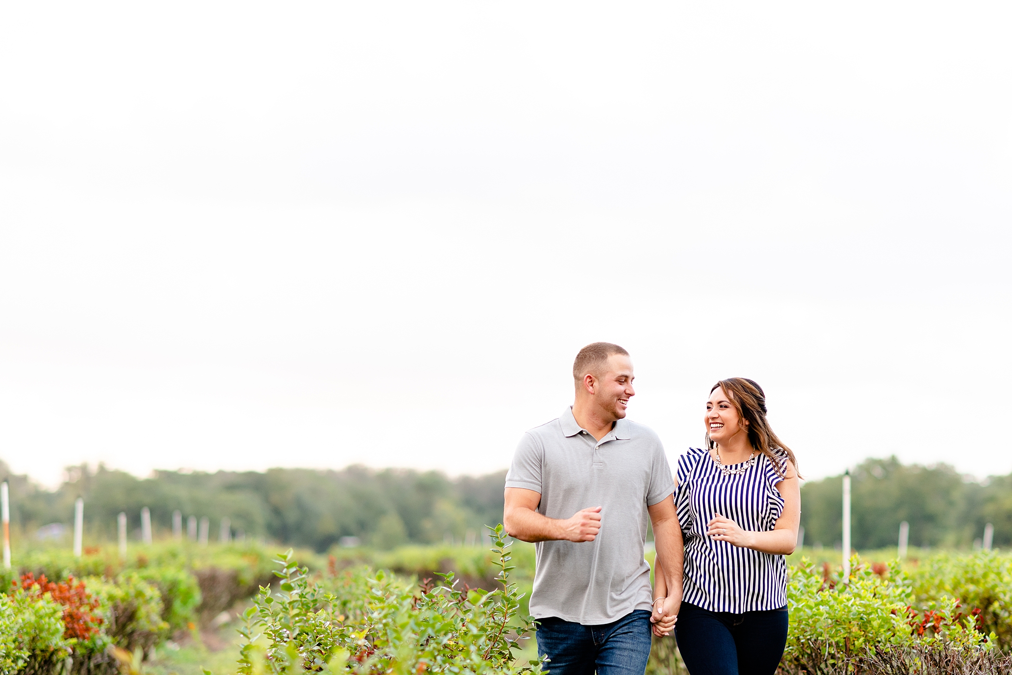 Engagement Session Trends